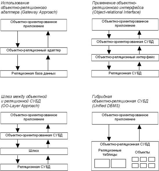 ����� �. - ��������-��������������� ����