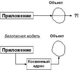 ����� �. - ��������-��������������� ����