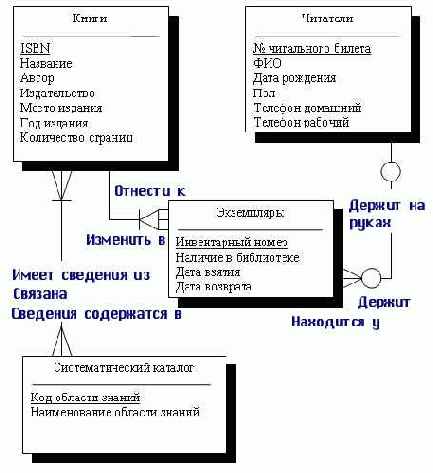 � ��� ���� ��� �� 