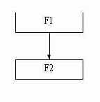 ������������� ��������� 