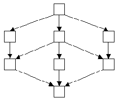 ��������� � ����������� ����