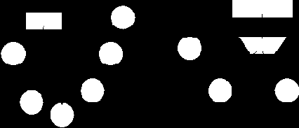 Базы данных. Создание форм и отчетов