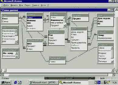 Базы данных. Создание форм и отчетов