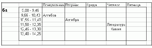 Базы данных. Создание форм и отчетов