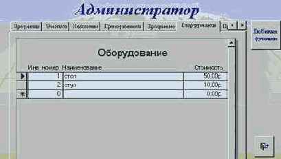 Базы данных. Создание форм и отчетов