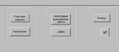Базы данных. Создание форм и отчетов