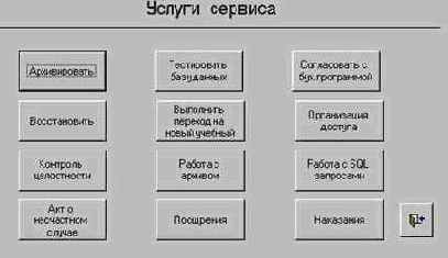 Базы данных. Создание форм и отчетов