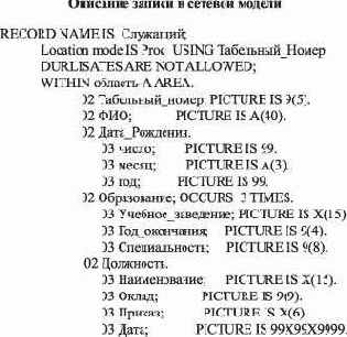 Сетевая модель данных