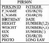 Документирование доменов