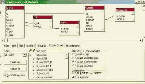 ������������� Visual FoxPro ��� ������ � ����� ������ ������� Microsoft SQL Server