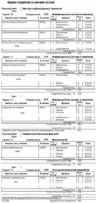 ���������� �������