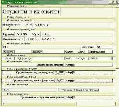 ���������� �������