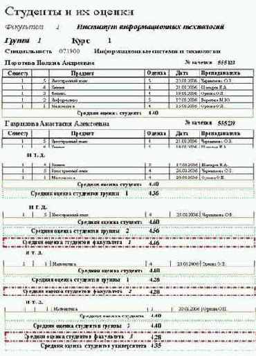 ���������� �������