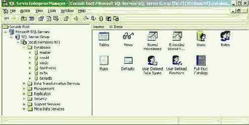 ��������� �������