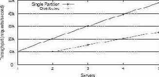 ���� ����������������