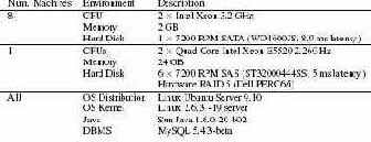 A. ���������-����������� ������������