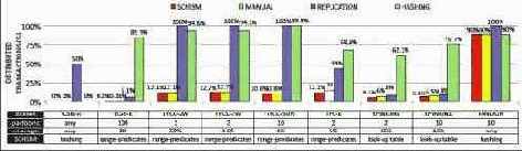 ����������������� ������