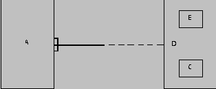 ��������� ����������� ����� �� ER-�����