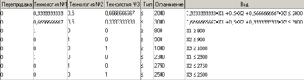 �������� (��������� � ������)