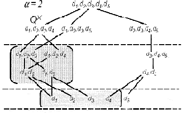 ��������� ������������