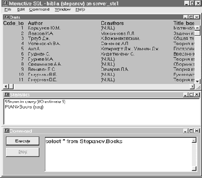 ������� �������������� �������
