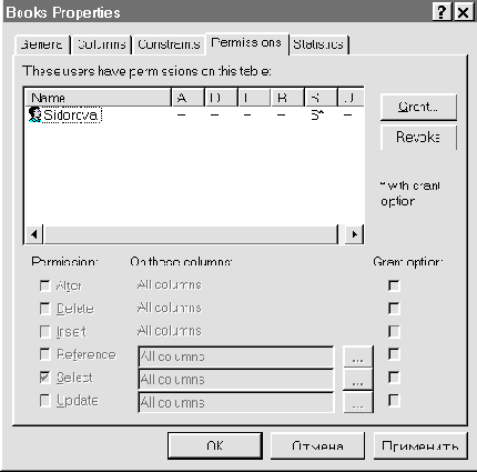 C������� ������ ������