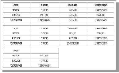 ��������� ���