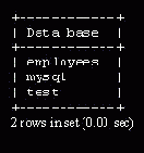 Создание базы данных в Windows