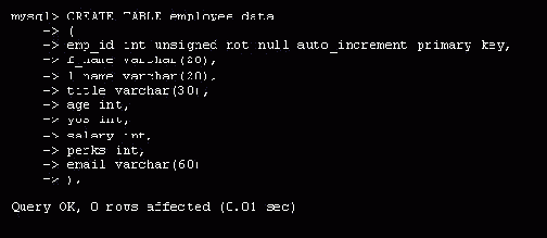 Создание таблицы