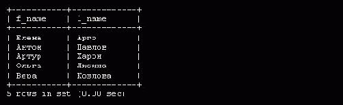 Операторы сравнения = и !=