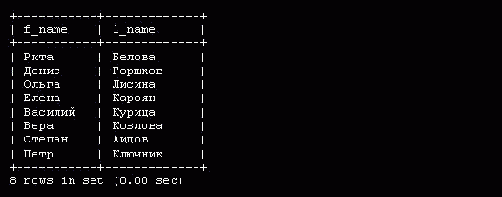 Операторы больше и меньше