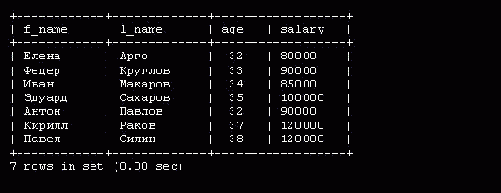 Операторы <= и >=