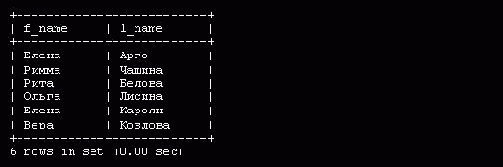 Поиск текстовых данных по шаблону