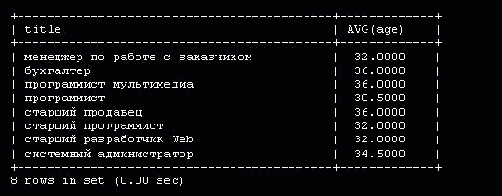 Возможное решение