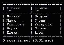 Ограничение количества извлекаемых данных