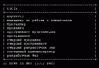 Группировка данных