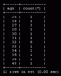 Возможные решения