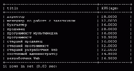 Возможные решения