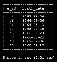 Использование Date для сортировки данных