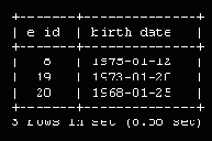 Текущие даты