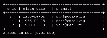 Возможные решения