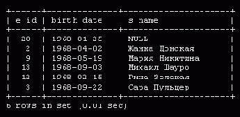 Возможные решения