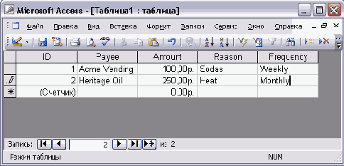 ������ ������ ���� ������ ��������