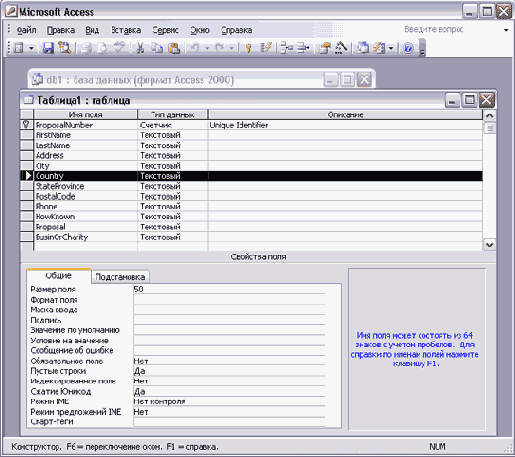 ������������ ����������� �������