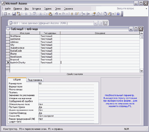���������� ���� �������� �������