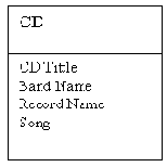 �������������� ��� ������