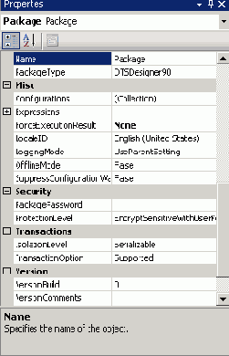 ���� Properties