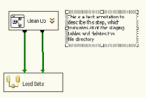 ���� ���� ����� ����������� ������������� 