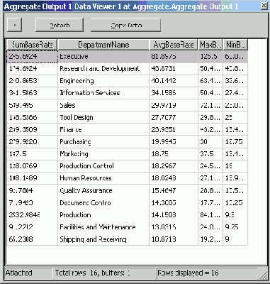 ���������� ��� ��������� ������