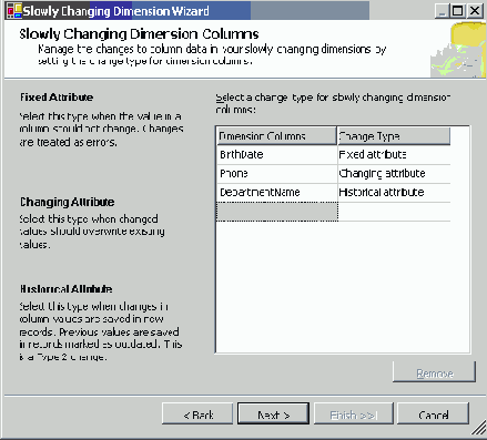 ������-������������� ��������������